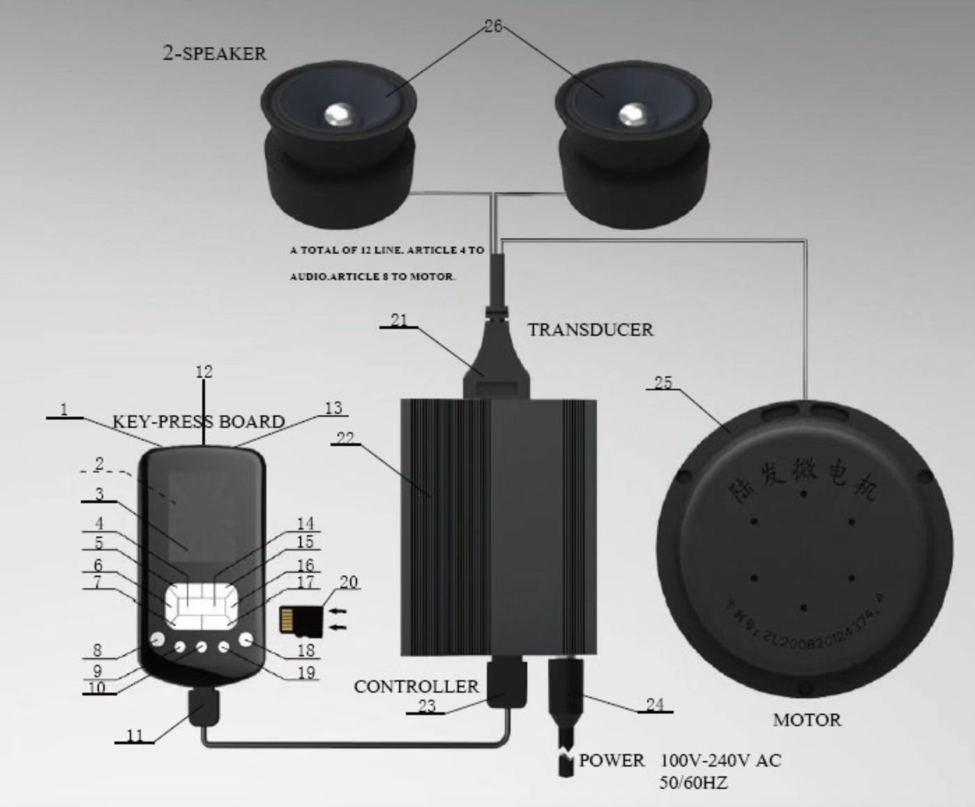 體感就是體感震動(dòng)器+車(chē)用系統(tǒng)，正式應(yīng)用在奔弛邁巴赫S